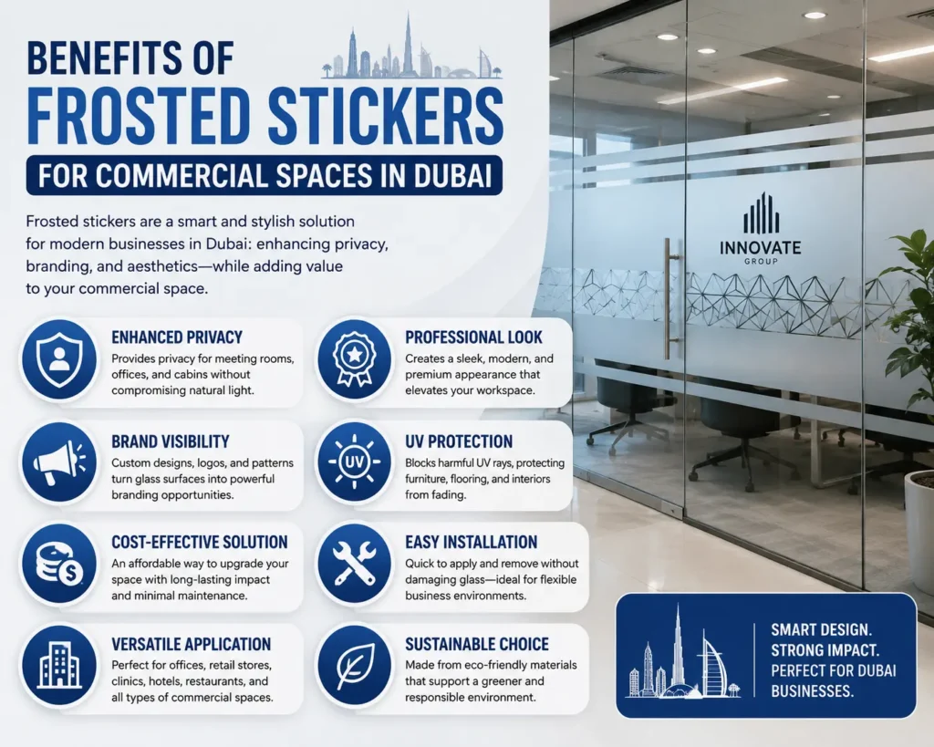 Benefits of Frosted Stickers for Commercial Spaces in Dubai